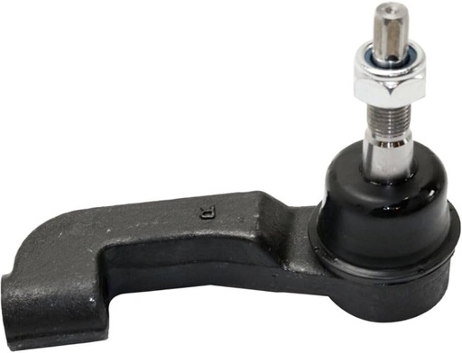 بيض دركسيون يمين